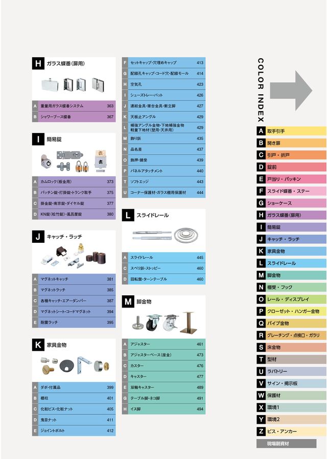 ニカヤ13号カタログ