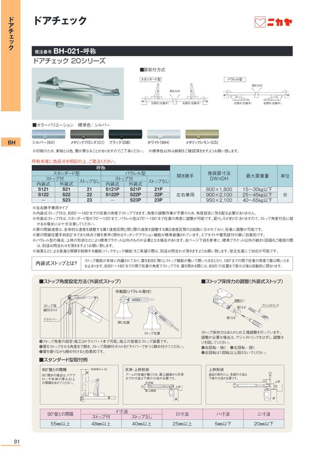 ソーヤ様ご確認ページ データの偏りを利用して期間を絞り込むクエリを最適化した3つの着眼点