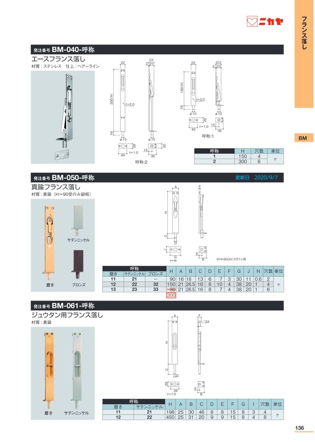M M　※リピート割引 36協定設定 【5】36協定レポートの確認 – AKASHI ヘルプセンター