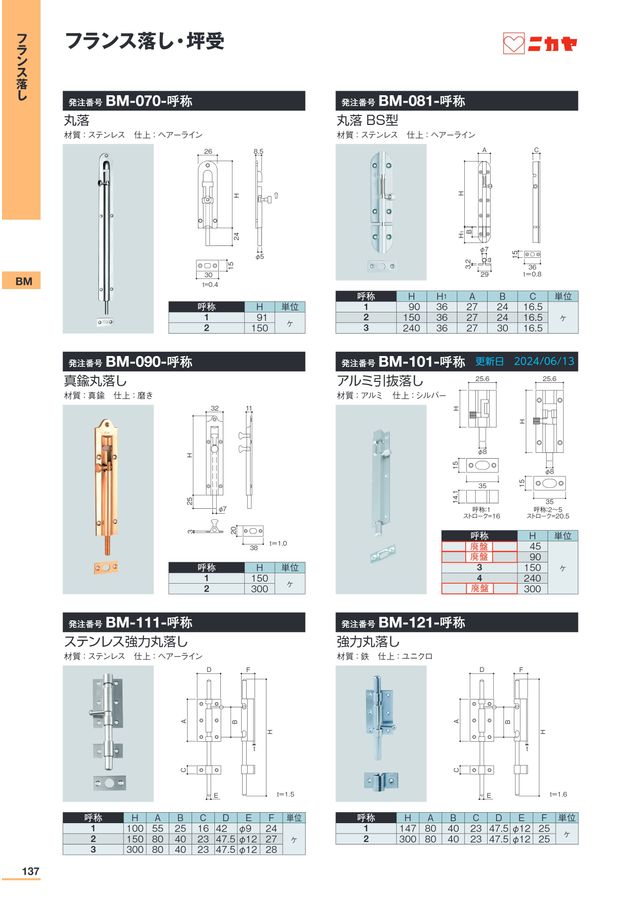 Nago様 リピーター様割 ニカヤ13号カタログ
