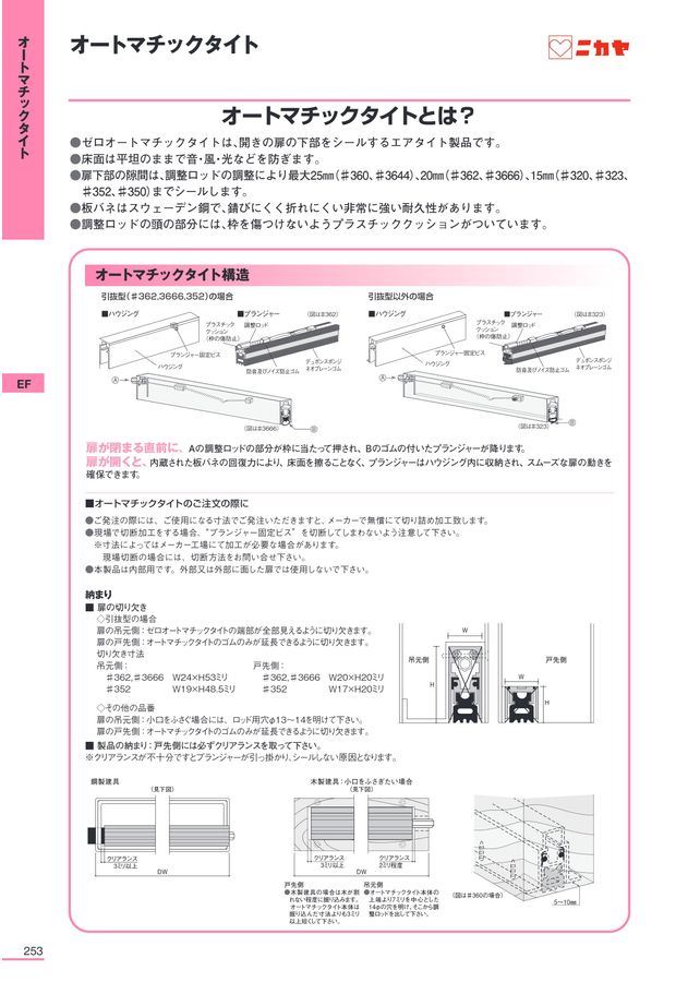 ニカヤ13号カタログ