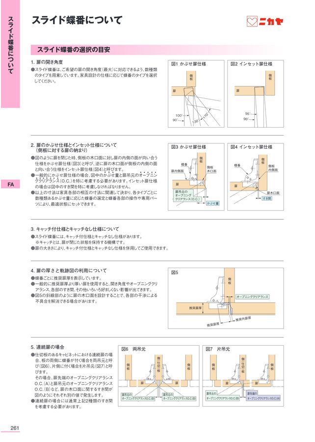 えちごやページ ニカヤ13号カタログ