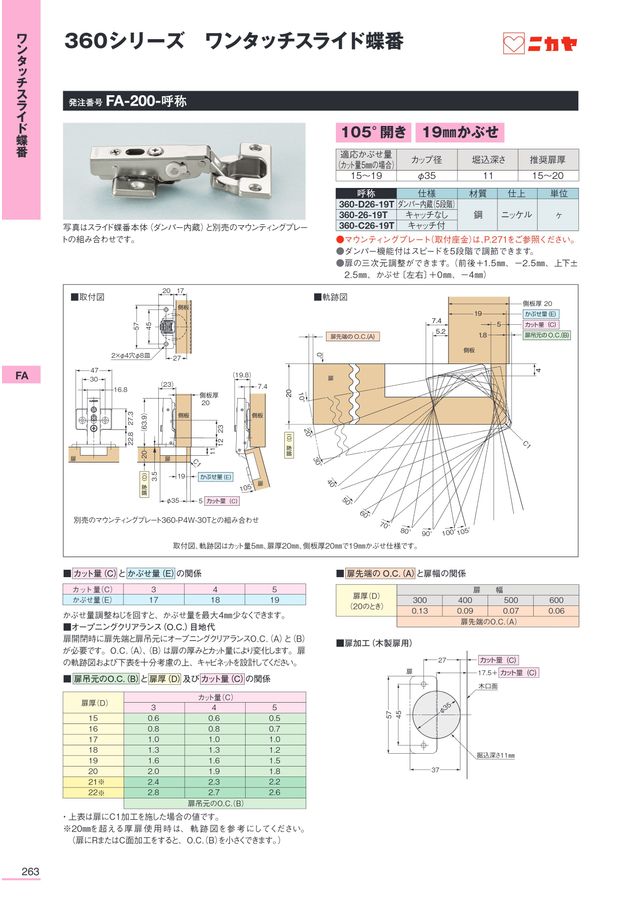 Amazon.co.jp: seimeinoki ステンシルシート 蝶 25枚セット 25