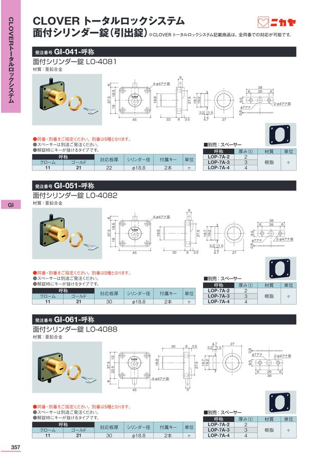 たにだーにや② ニカヤ13号カタログ