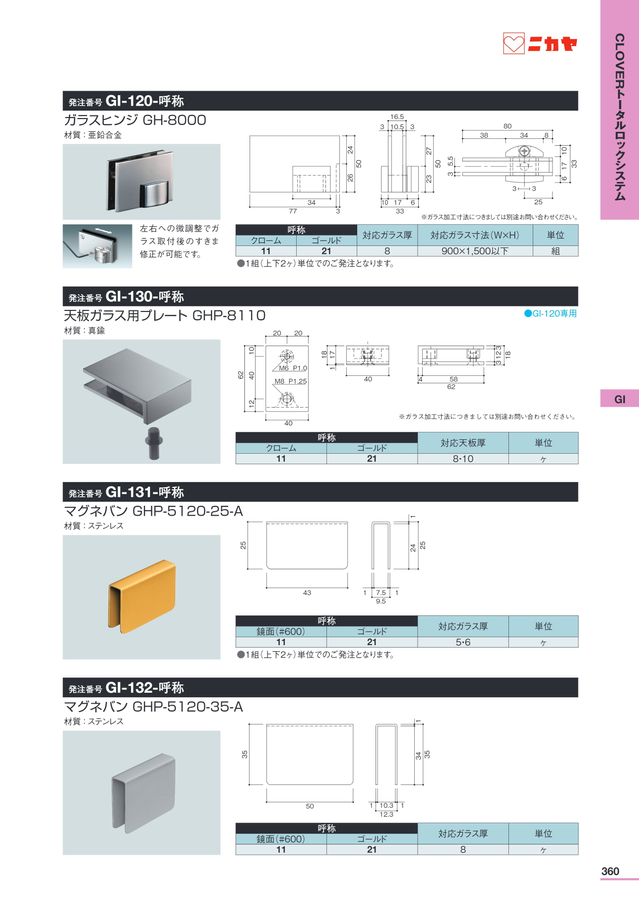 たにだーにや② KS-2579_1200x900.jpg?v=1667009819