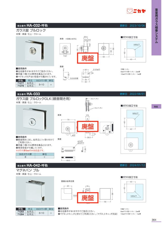 h a c！　　　複数おまとめ カブマルチリフレクターヘッドライトレンズスモーク – ミニモト公式