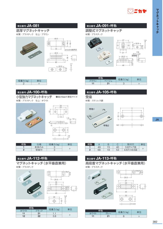 ニカヤ13号カタログ