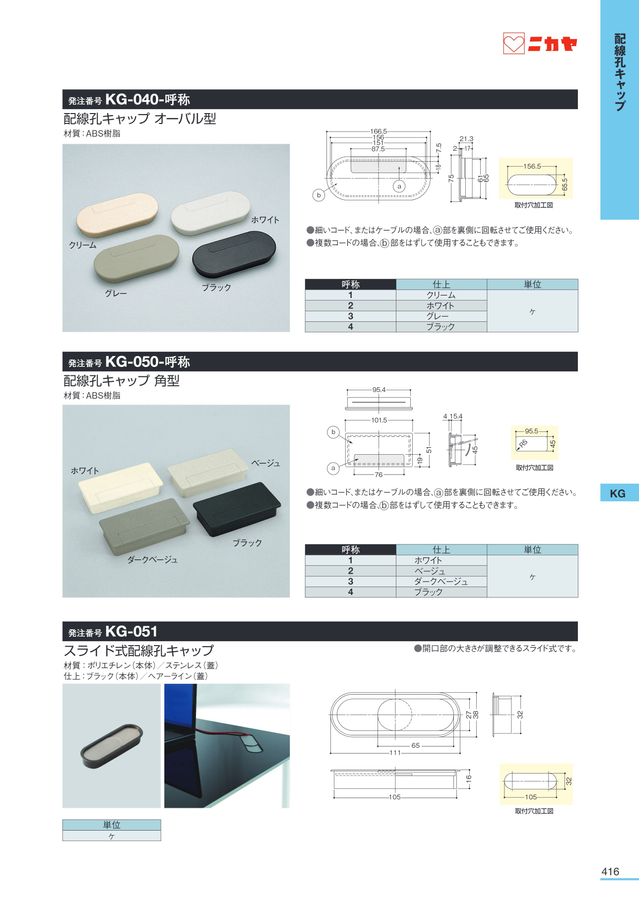 0417号 まとめ ニカヤ13号カタログ