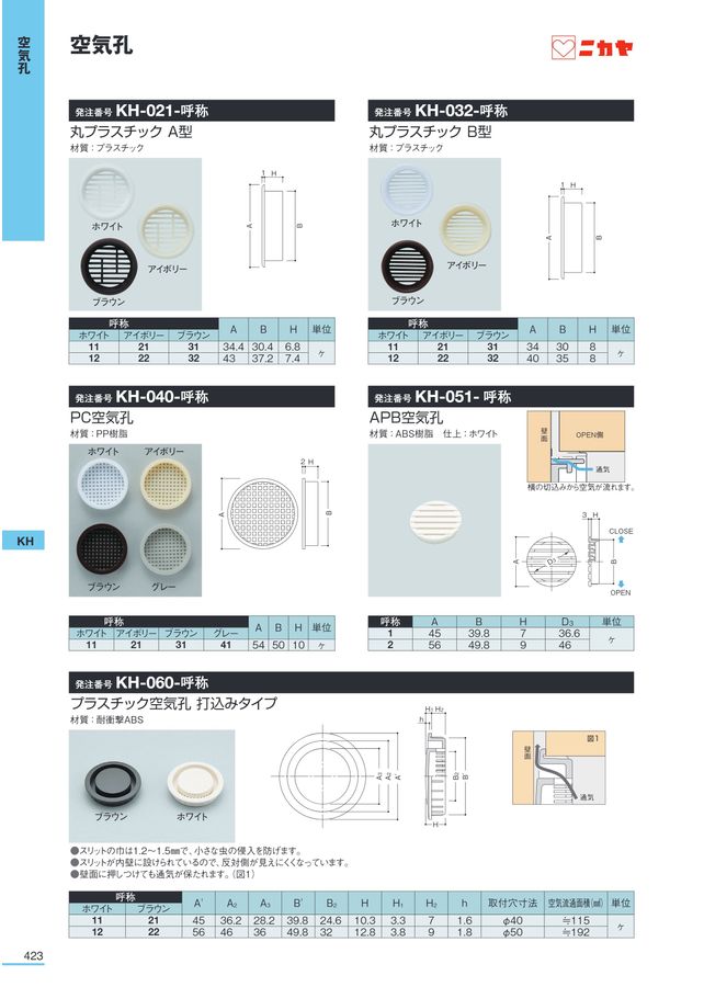 ニカヤ13号カタログ