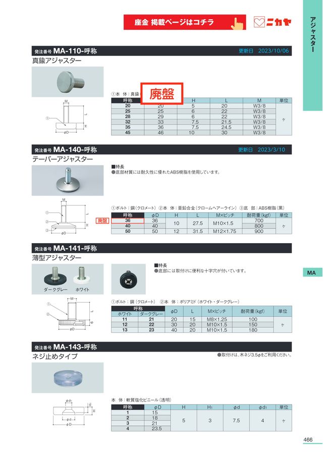 Yuichi Nishiyamaリピート割複数割適用価格 サイズ適合表｜京華産業タイヤチェーン総合情報サイト