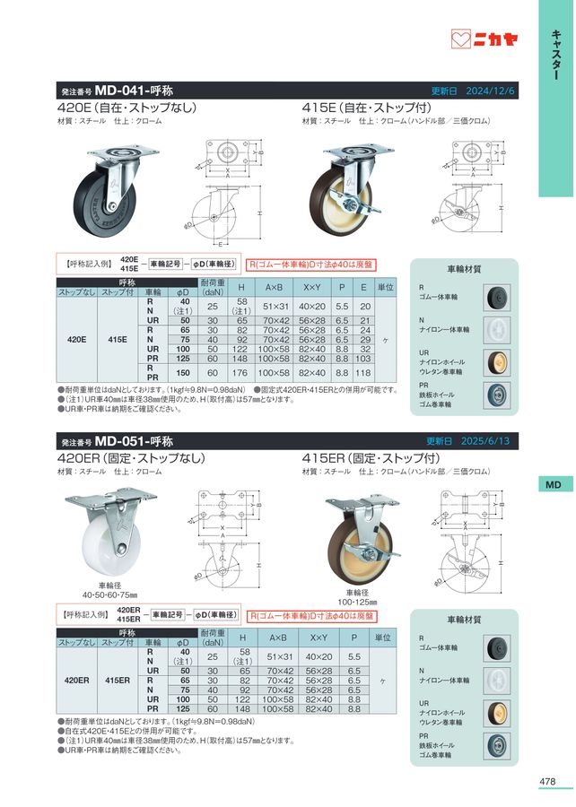 ニカヤ13号カタログ