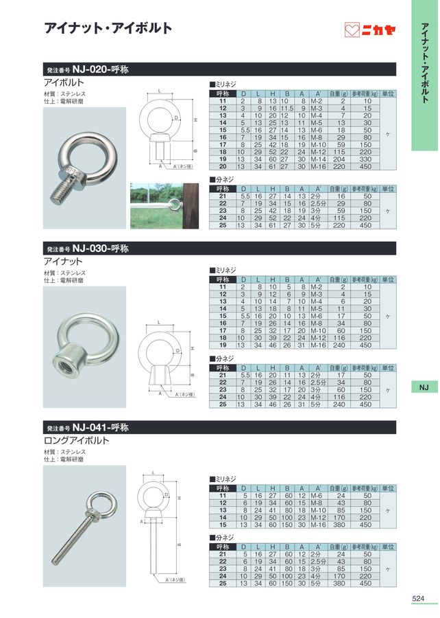ニカヤ13号カタログ
