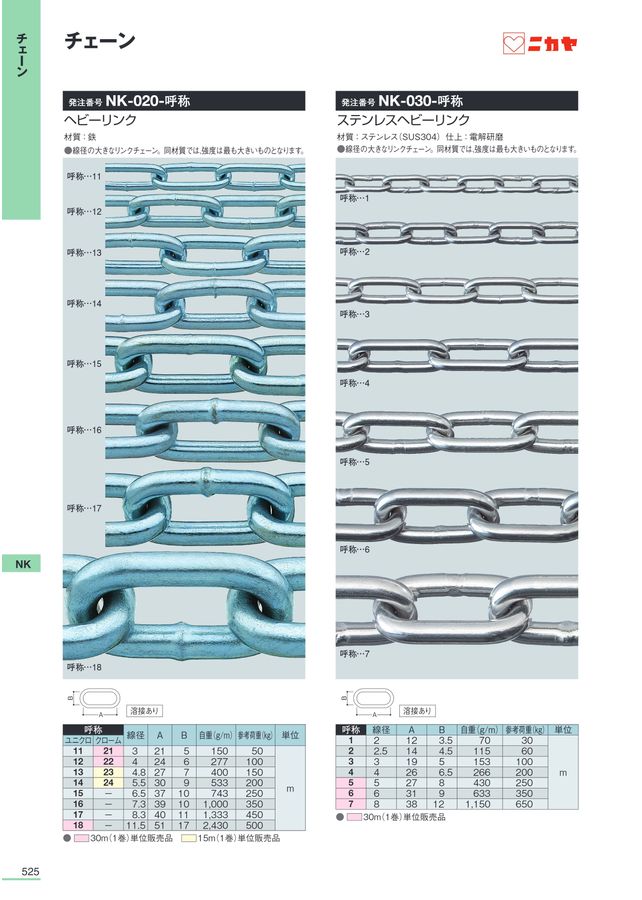 ニカヤ13号カタログ