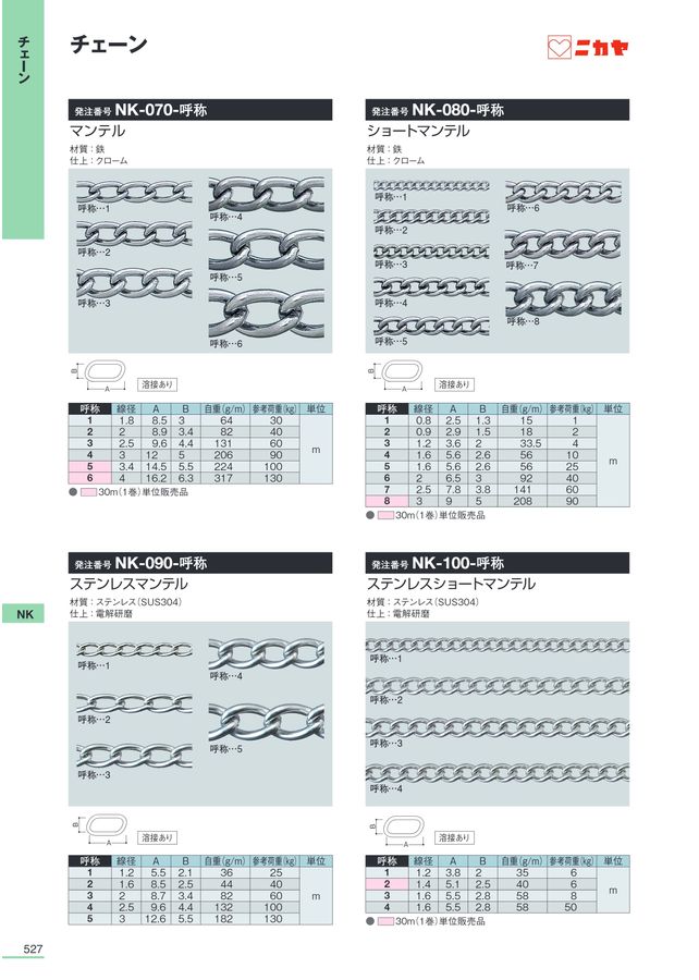 ニカヤ13号カタログ