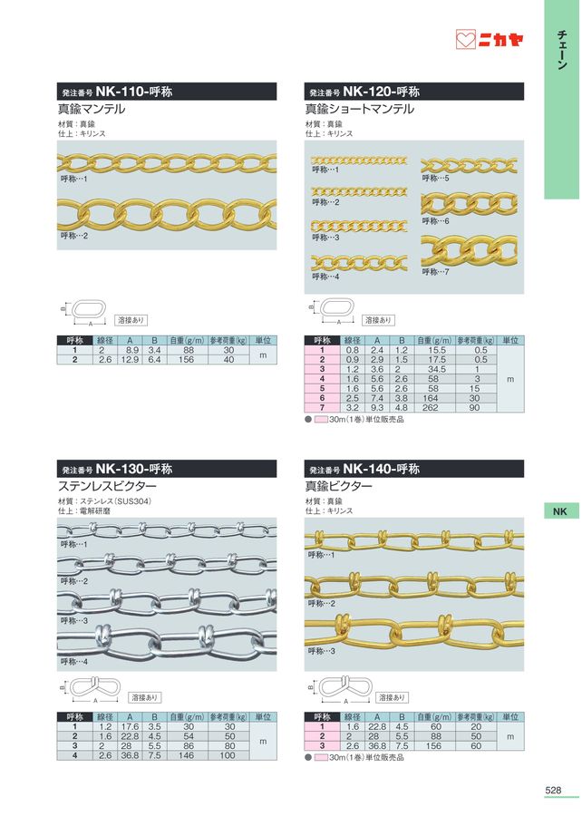 ⟡ かな様 参考資料 ︎︎⟡ ニカヤ13号カタログ