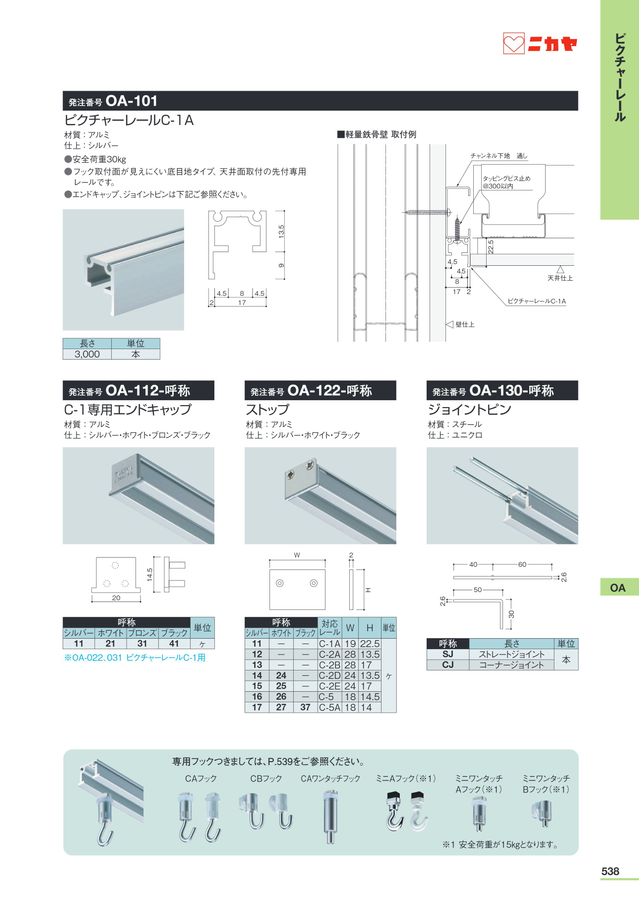 たくやページ Amazon | フジ矢(Fujiya) 偏芯パワーペンチ(黒金・シャックル付