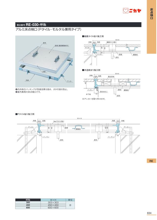 ニカヤ13号カタログ