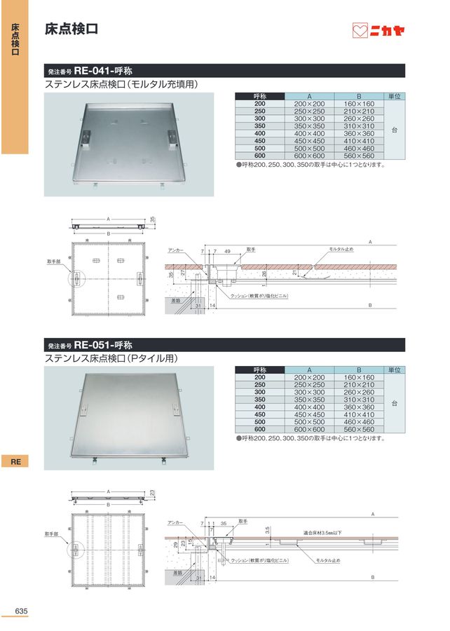 ニカヤ13号カタログ