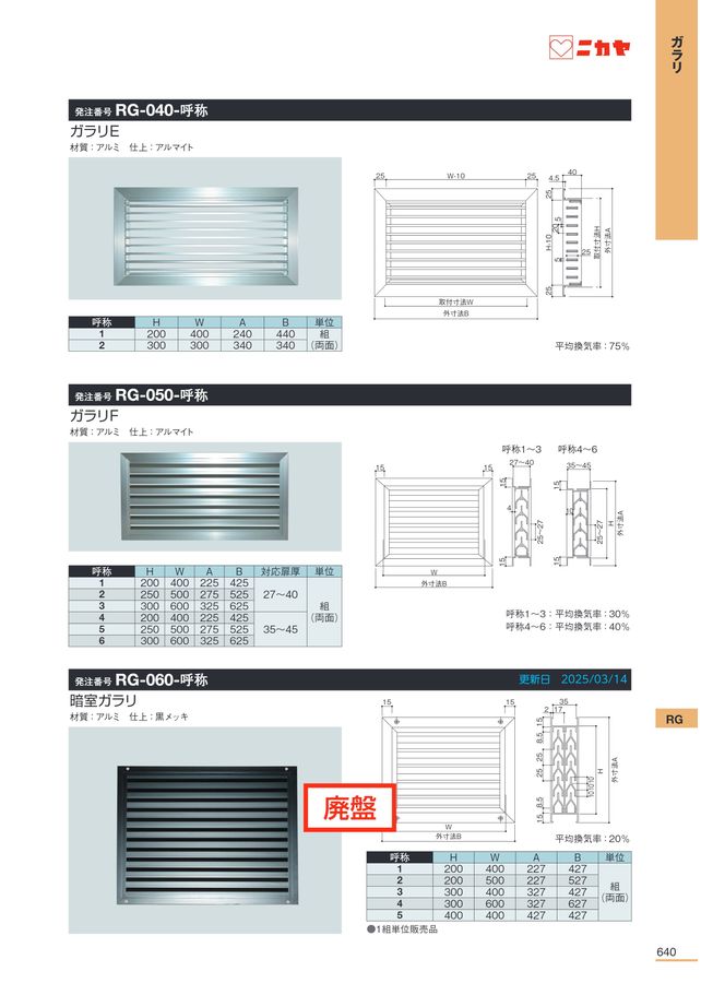 あや様確認用 Star Adventurer GTiマウント｜Sky‐Watcher