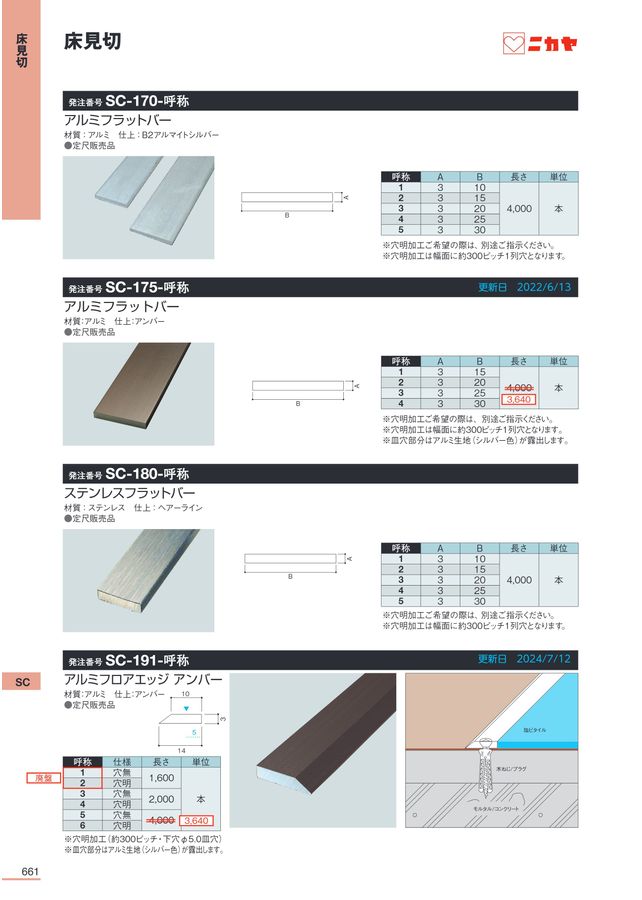 ニカヤ13号カタログ