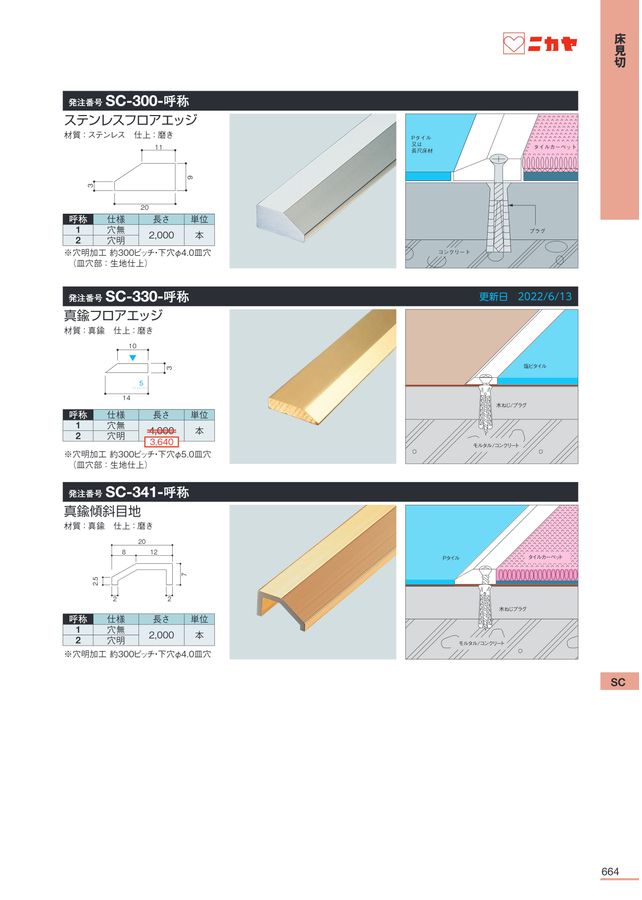 けやきページ PPLY_フランジつきインデックスプランジャ - ロック機構つき