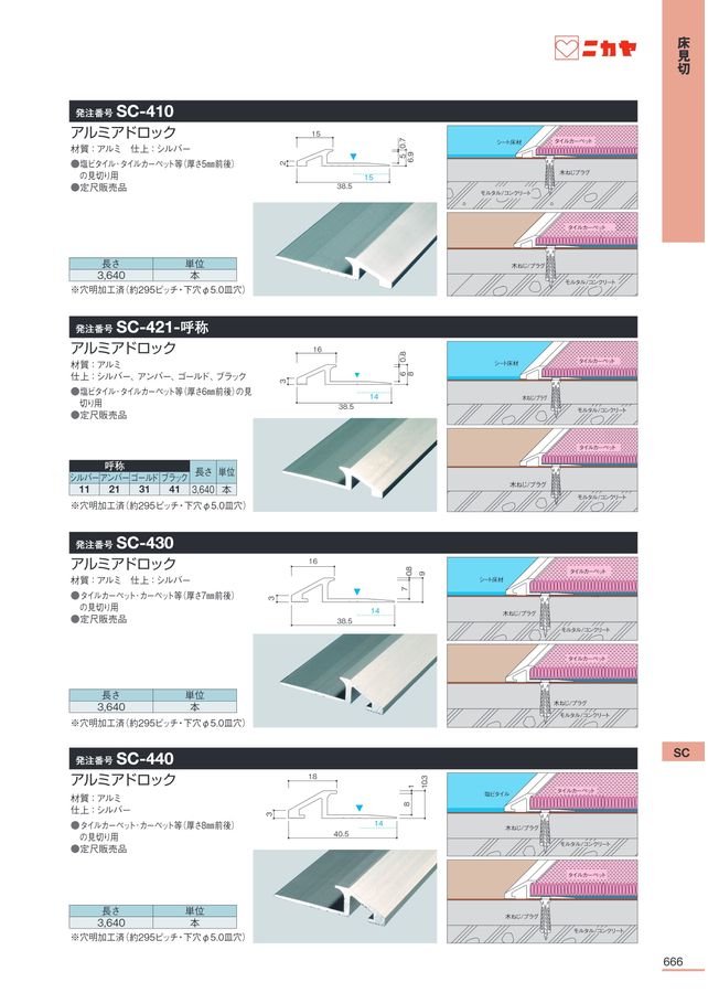 まかろにあページ ピンコロスライス - AGORABRIX 国代耐火工業所