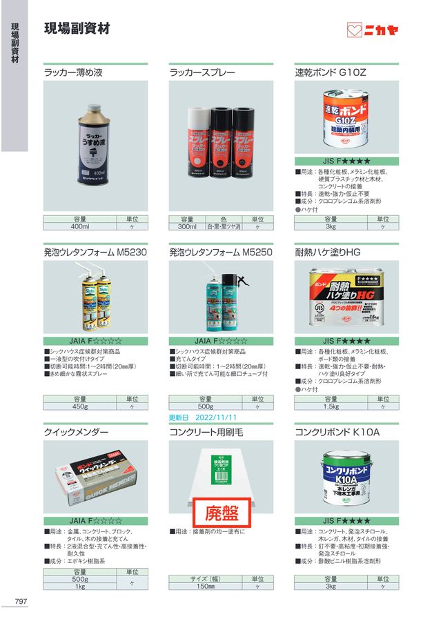 ニカヤ13号カタログ